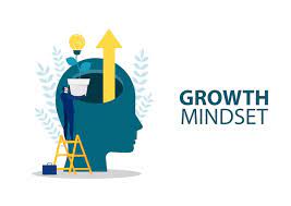 The Cherrington Media Growth Mindset